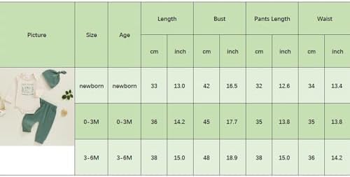 Perfect Fall Outfit for Newborns SocutebabeObj178 Romper Pants Hat Set