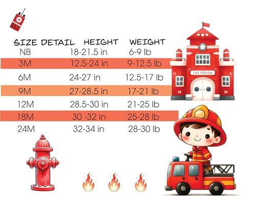 Firefighter Mom Baby Rumping Set