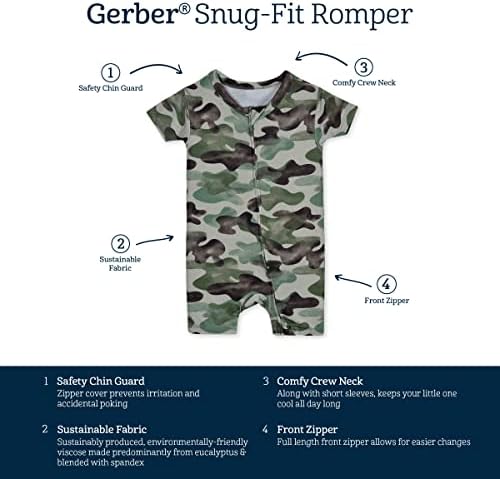 Gerber Butterfly Soft Romper Viscose Eucalyptus