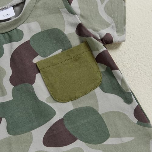Camo Kids Complete Set
