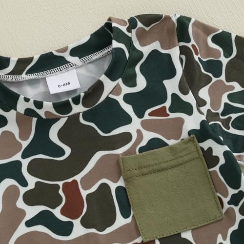 Trending Camo Beach Set for Boys