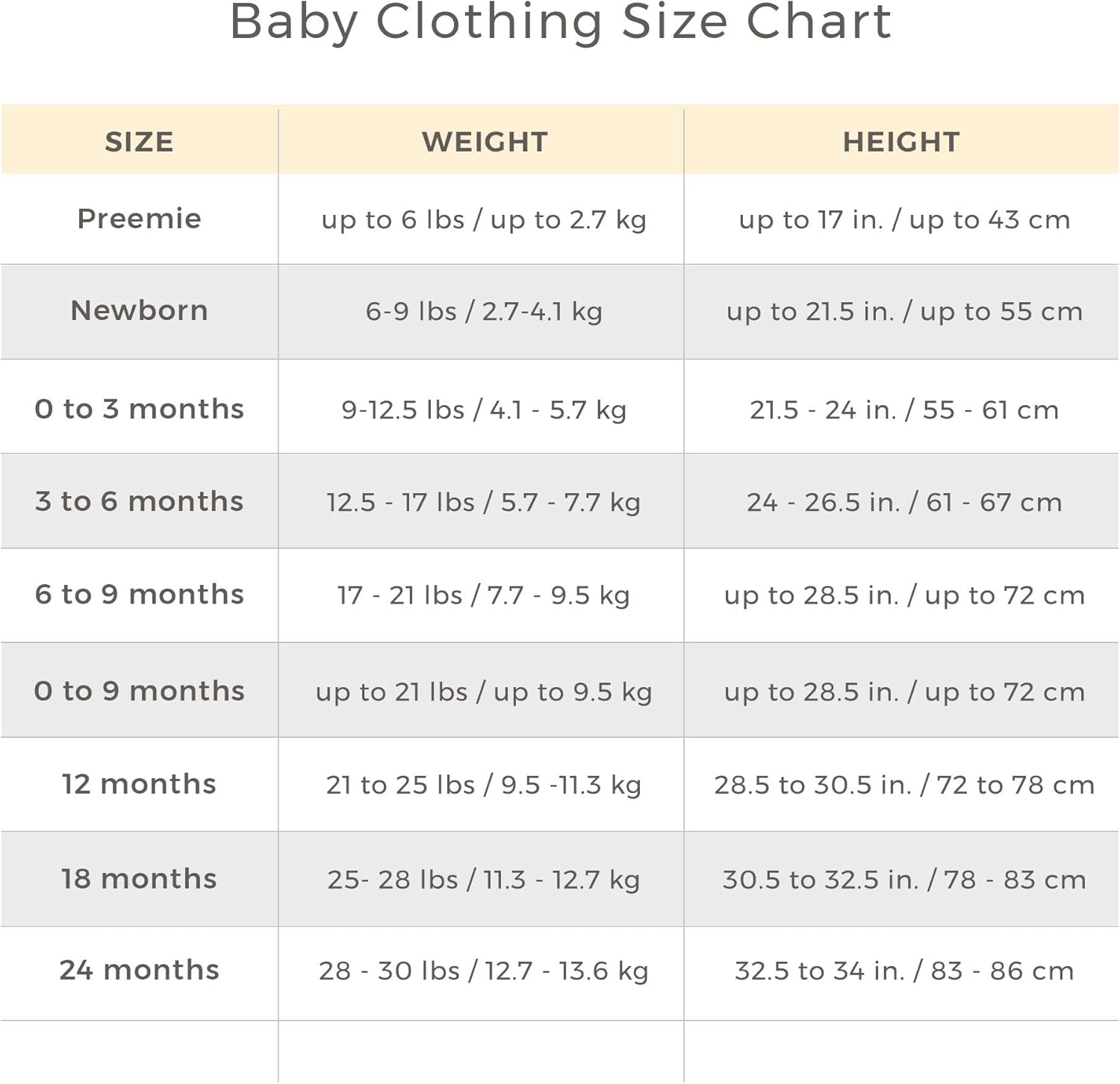 Burts Bees Baby 100 Organic Cotton Romper for Boys