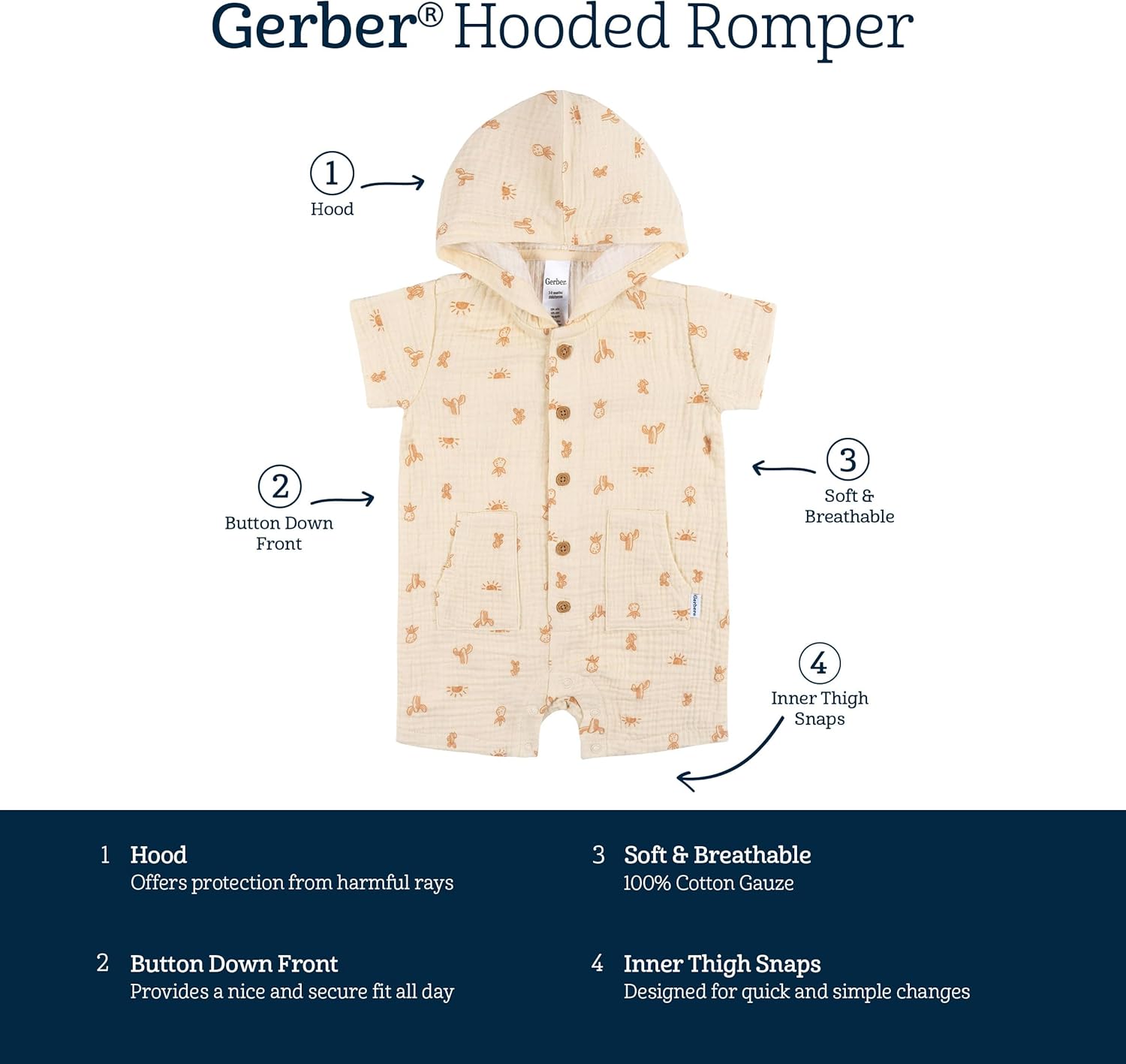 Gerber Baby Boys Lightweight Cotton Romper