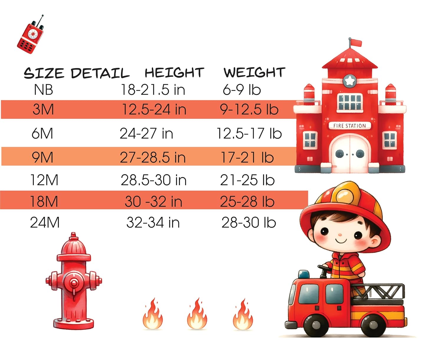 Firefighter Mom Baby Rumping Set