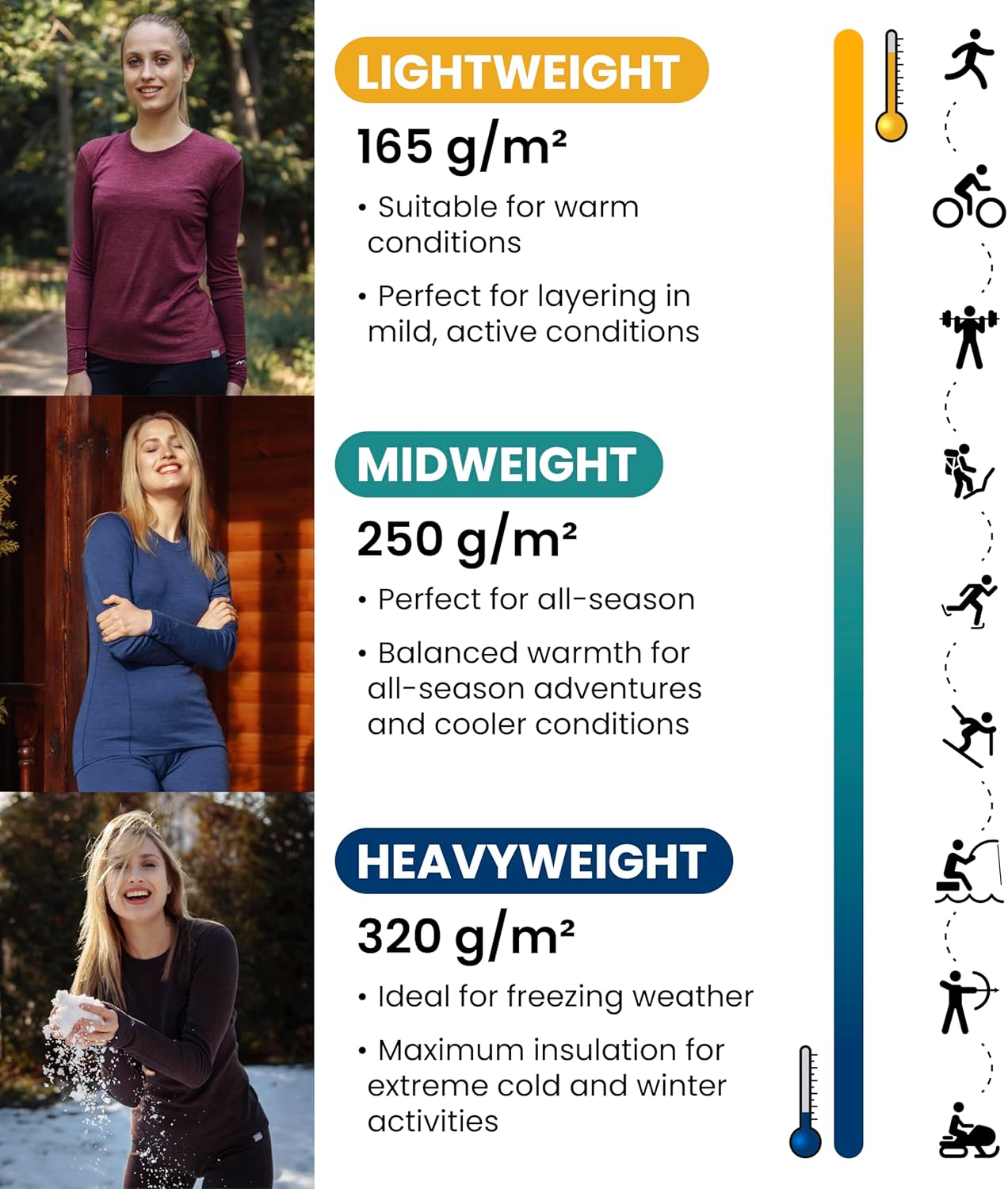 Stay Cozy Comfortable with Merinobase Womens Base Layer Set